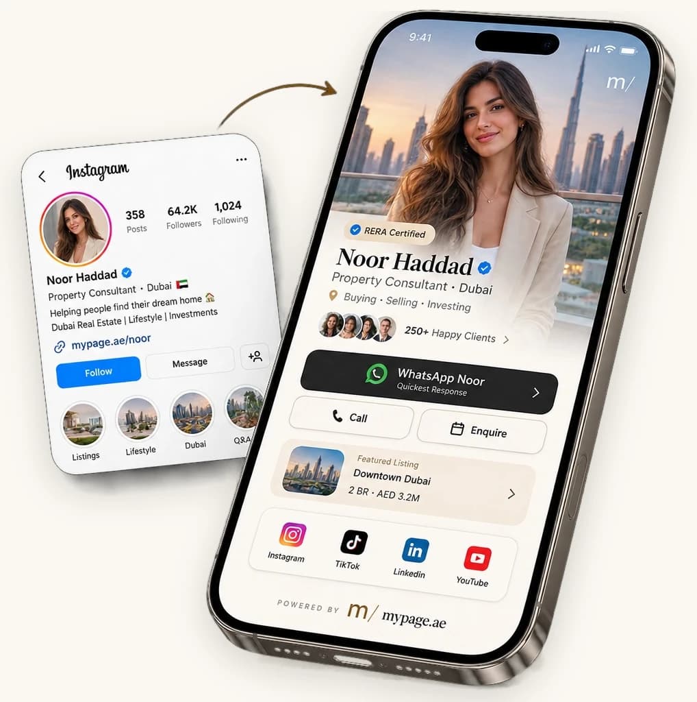 An Instagram profile with mypage.ae/noor in the bio, and the page it opens on a phone: Noor Haddad, RERA certified property consultant, with WhatsApp, call and enquire buttons.